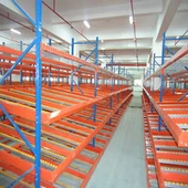 Gravity Flow Roller Rack al magatzem